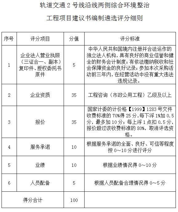 2024澳门原料网1688茄子